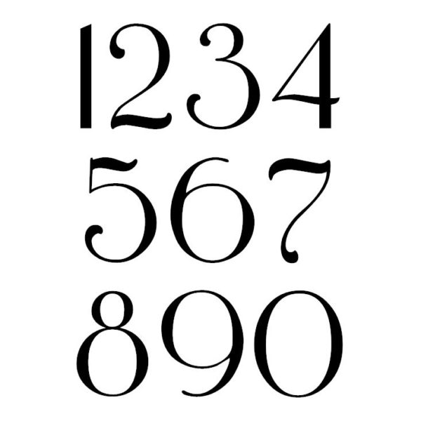 Victorian Style Numbers - 2 pack | Newmerals